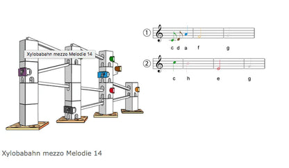 Xyloba Orchestra (96 pieces)